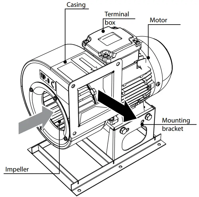 DESIGN AND OPERATING PRINCIPLE
