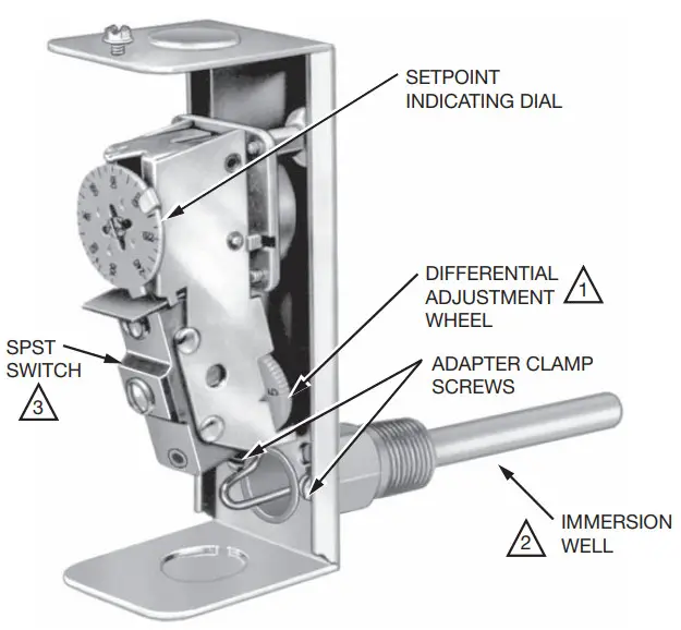 resideo Aquastat Controllers -