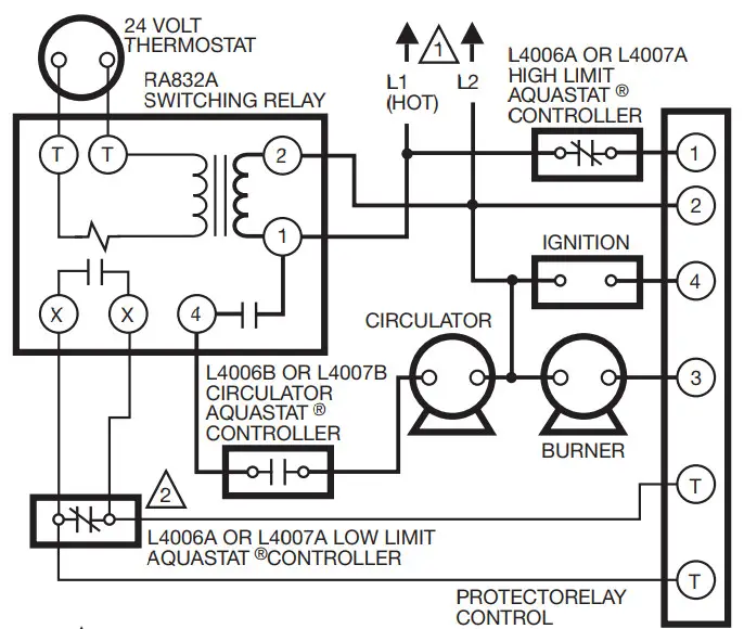 resideo Aquastat Controllers -AQUASTAT CONTROLLER