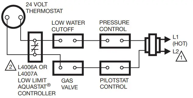 resideo Aquastat Controllers AQUASTAT CONTROLLER