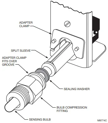 resideo Aquastat Controllers -SEALING WASHER