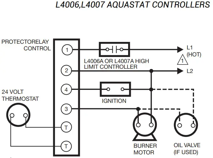 resideo Aquastat Controllers -heating systems