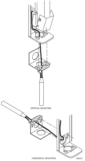 resideo Aquastat Controllers -temperature response
