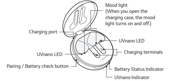 LG TONE Free HBS-FN7 Bluetooth Stereo Headset - Charging Case