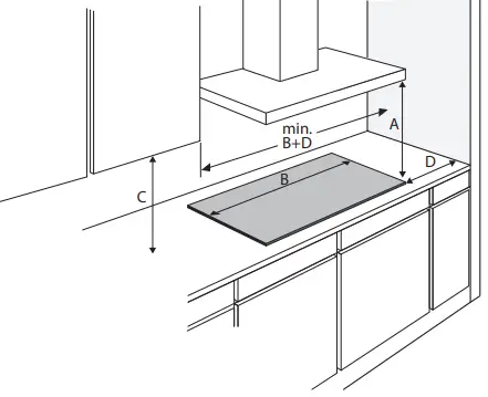 ETNA KI460ZT Electric hobs Black - Fig 2