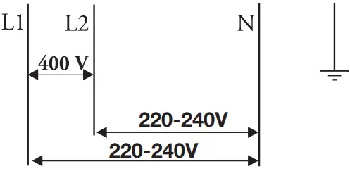 ETNA KI460ZT Electric hobs Black - Fig 7