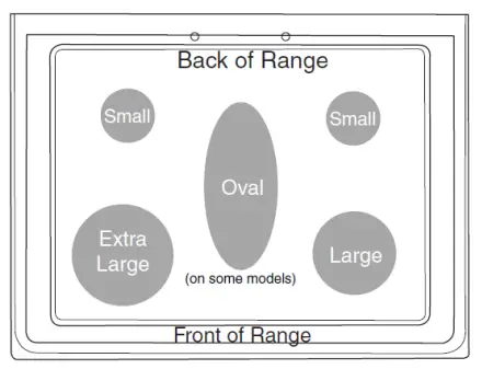 KitchenAid Freestanding Gas Dual Fuel Range with Double Ovens - fig 3