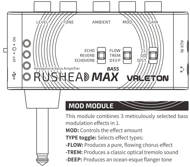 VALETON-Rushead-Max-Bass-Headphone-Base-Amplifier-FIG-1