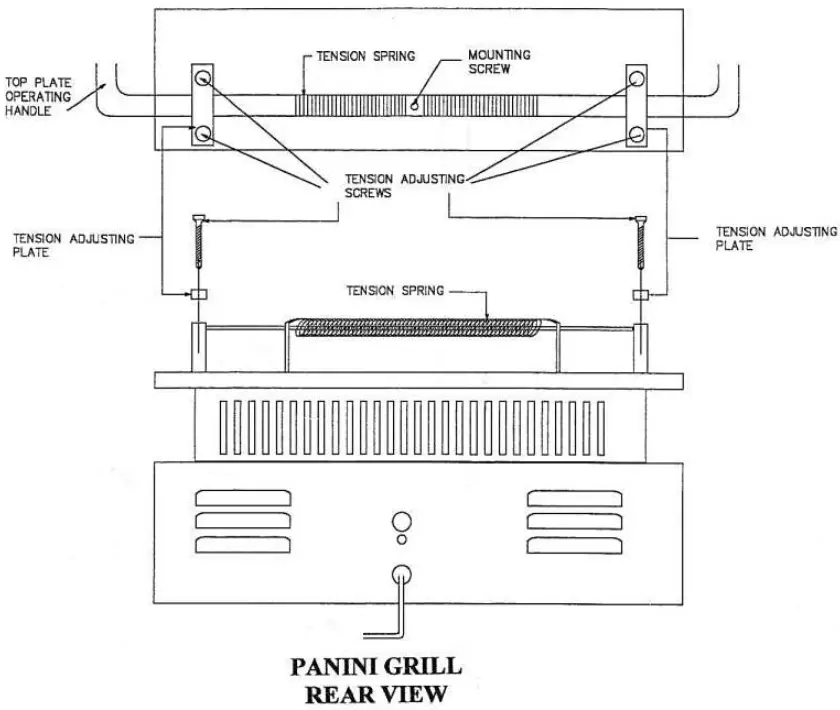 EQUiPEX-Savoy-Panini-Machines-FIG-1
