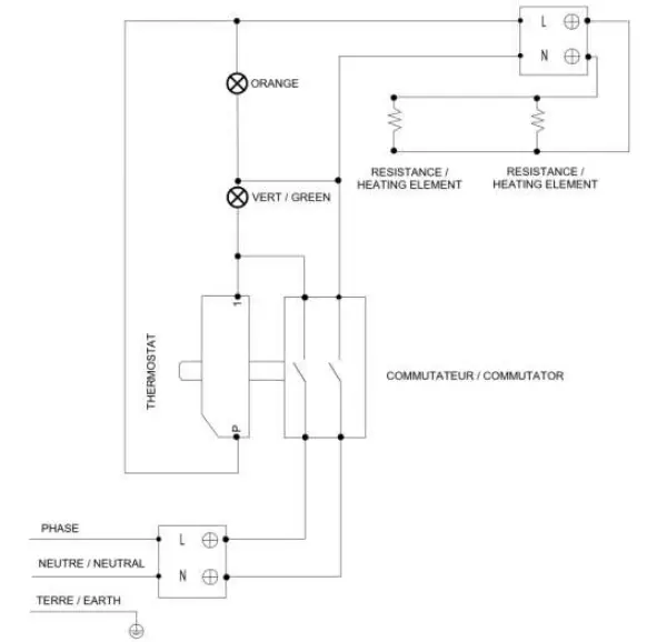 EQUiPEX-Savoy-Panini-Machines-FIG-2
