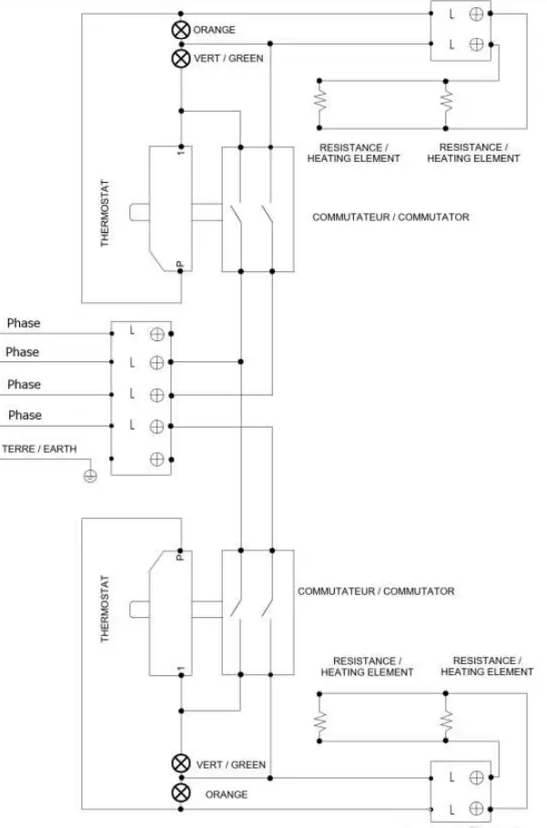 EQUiPEX-Savoy-Panini-Machines-FIG-4