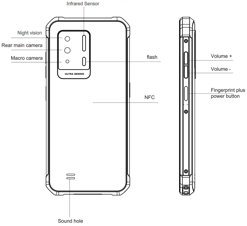 OUKITEL WP17 WP Series Redefine Outdoor Communication - 3