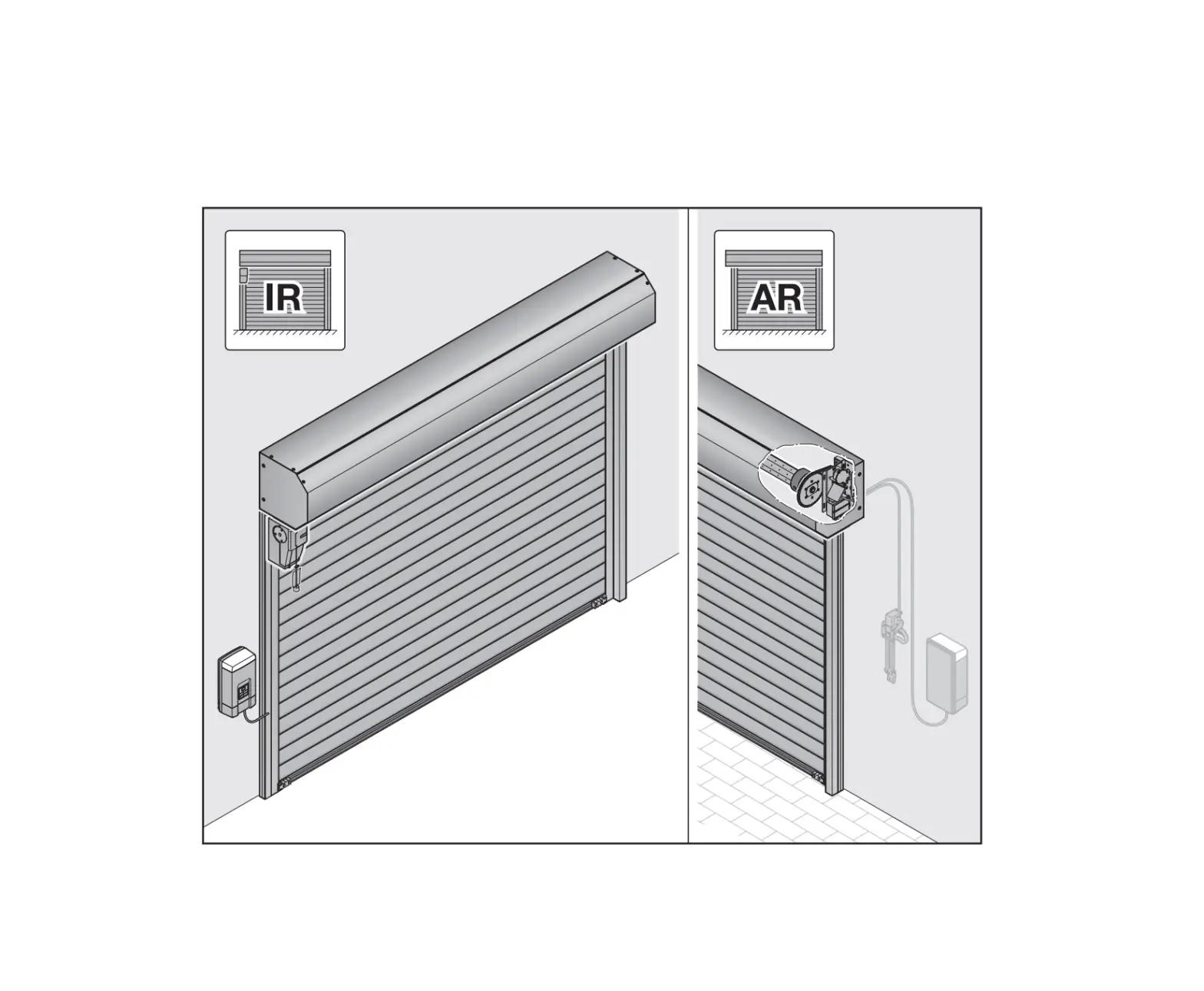 Hormann Roller Garage Door Instruction Manual