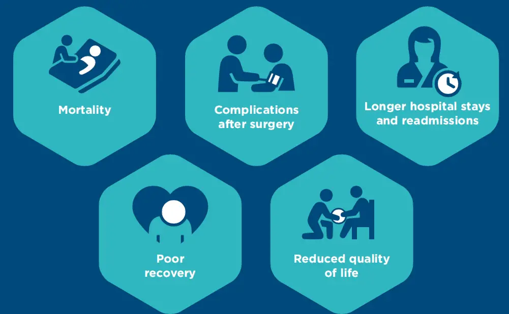 TANITA-Sarcopenia-Detection-01