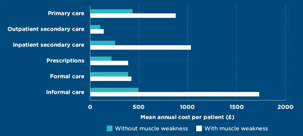 TANITA-Sarcopenia-Detection-25
