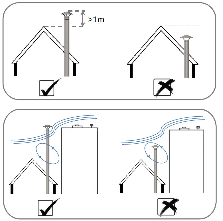 DENIA-Panoramic-Stove-FIKG-4