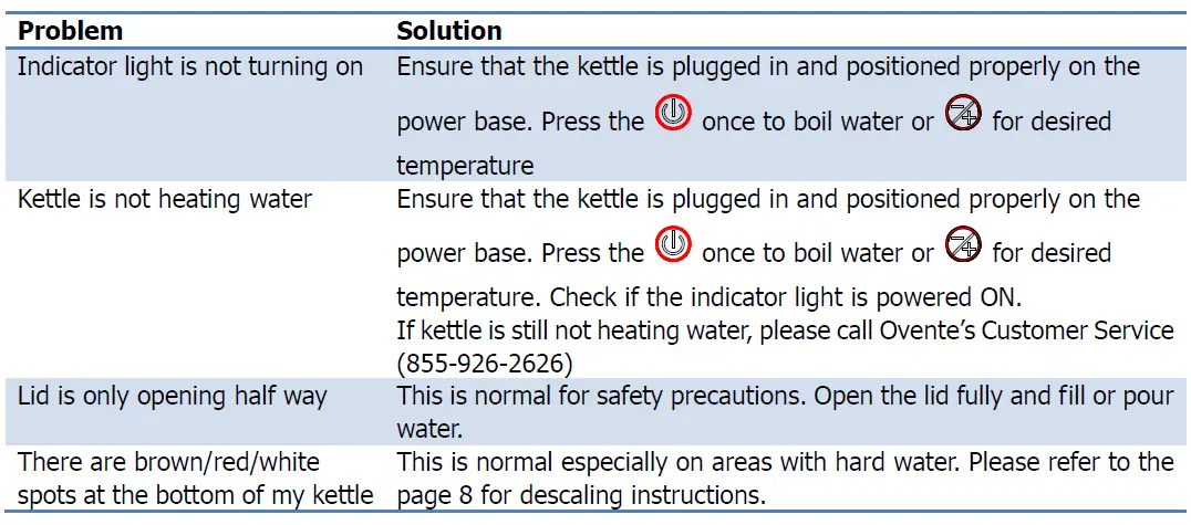 Ovente-KG83B-1.5-Liter-Borosilicate-Glass-Fast-Boiling-Electric-Kettle-FIG-5