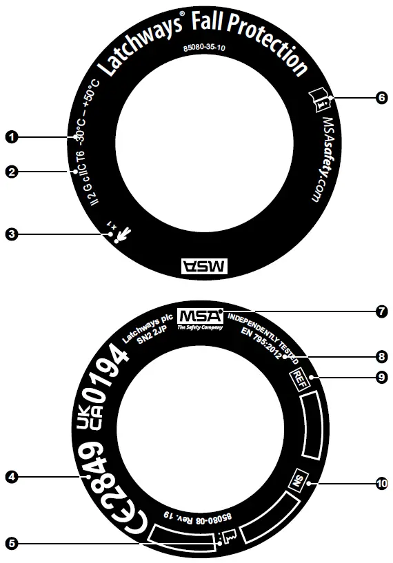 MSA-Latchways-BridgeLatch-Lifeline-Systems-fig-1