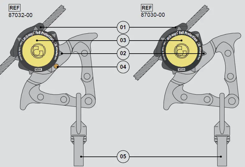 MSA-Latchways-BridgeLatch-Lifeline-Systems-fig-3