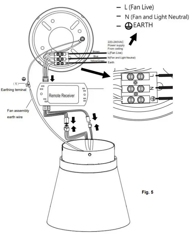 Lucci AIR ARIA GX53 CTC DC Ceiling Fan-FIG5