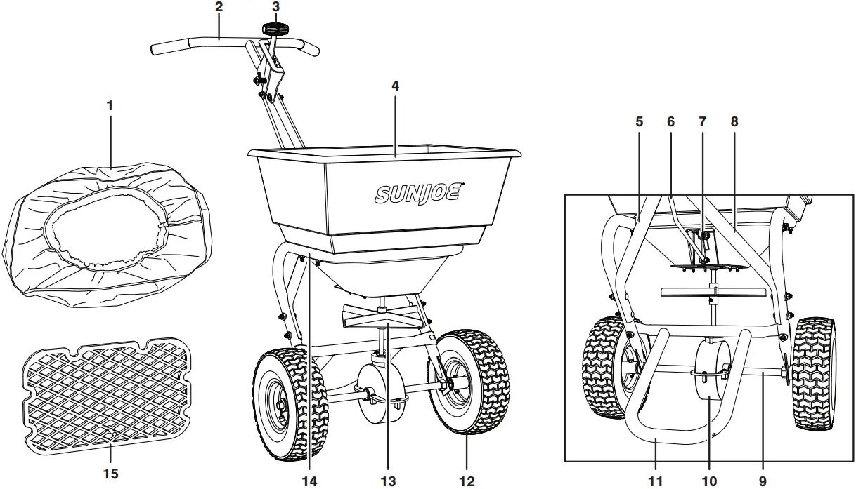 SUNJOE Multi-Purpose Walk-Behind Spreader A01