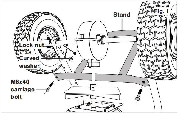 SUNJOE Multi-Purpose Walk-Behind Spreader fig 01