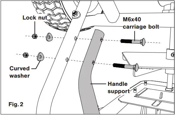 SUNJOE Multi-Purpose Walk-Behind Spreader fig 02