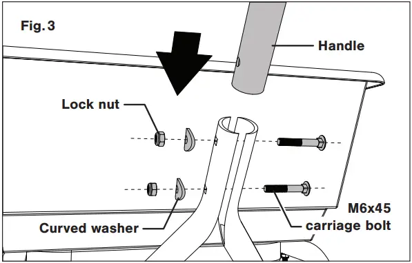 SUNJOE Multi-Purpose Walk-Behind Spreader fig 03