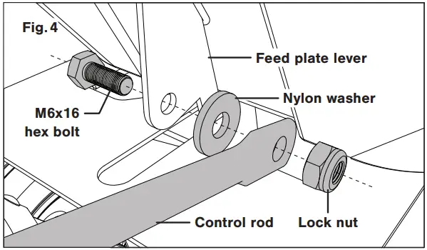 SUNJOE Multi-Purpose Walk-Behind Spreader fig 04