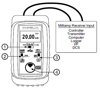 ATEC-PIECAL-334-Loop-Calibrator-2