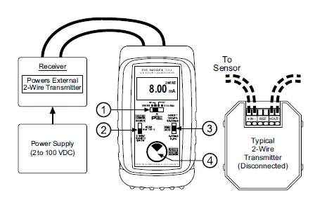 ATEC-PIECAL-334-Loop-Calibrator-4