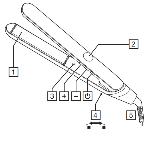 REMINGTON-S5860-Botanicals-Straightene-fig1