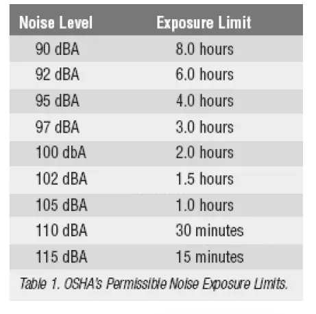 DANLEY PG96-Sound-System-fig- (4)