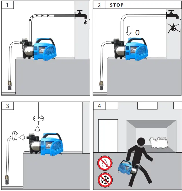 Gude-GP-1100-VF-Water-Garden-Pump-FIG-14