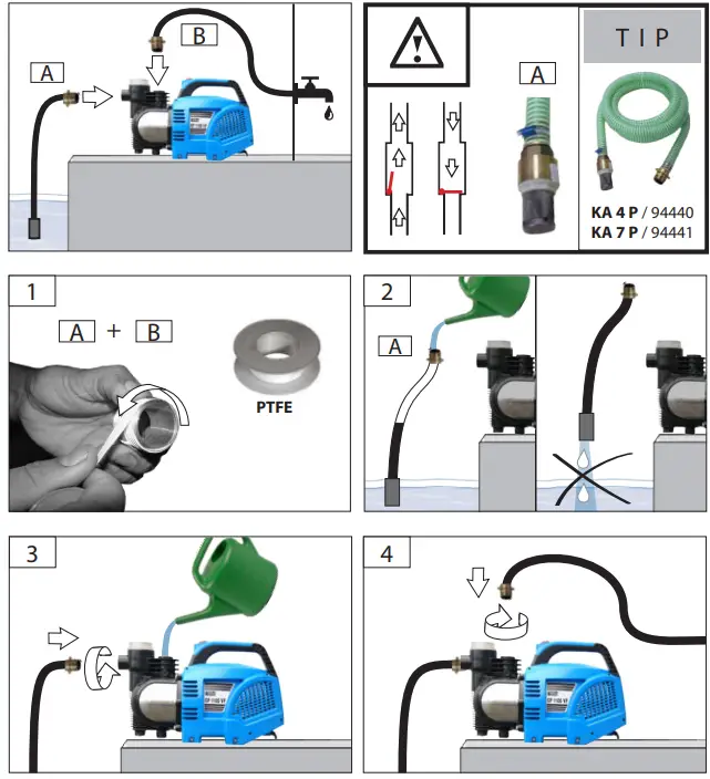 Gude-GP-1100-VF-Water-Garden-Pump-FIG-5