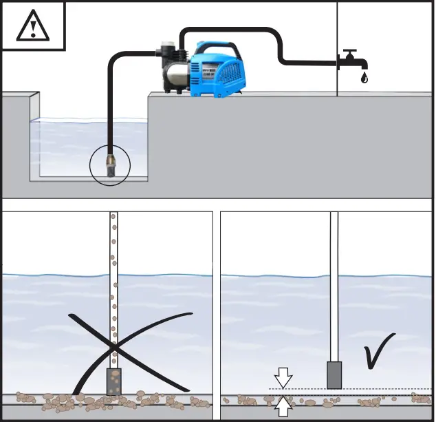 Gude-GP-1100-VF-Water-Garden-Pump-FIG-8