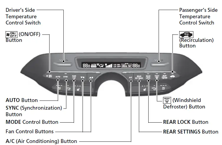 ACURA-2023-MDX-Climate-Control-System-fig-1