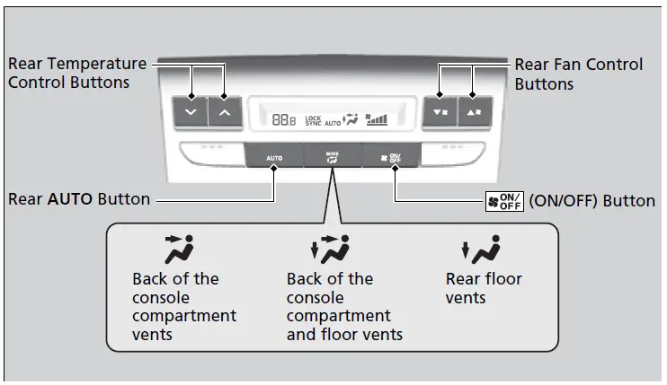 ACURA-2023-MDX-Climate-Control-System-fig-15