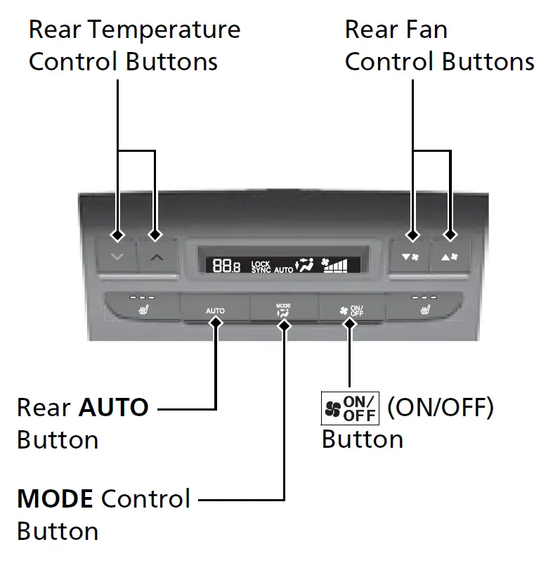 ACURA-2023-MDX-Climate-Control-System-fig-5