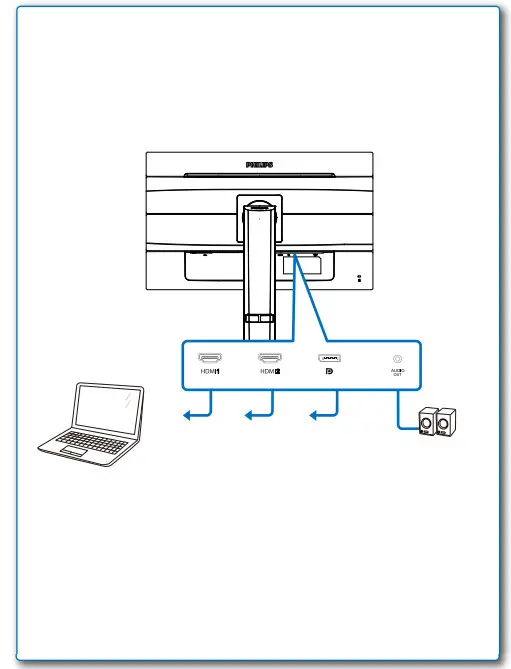 PHILIPS 275B9 B Line Smart LCD Monitor - Figiure 3