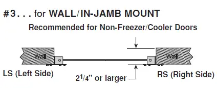 TMI-POLAR-PRO-48-x-108-Swinging-Doors-fig-3