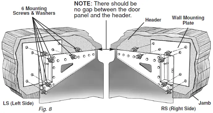 TMI-POLAR-PRO-48-x-108-Swinging-Doors-fig-9