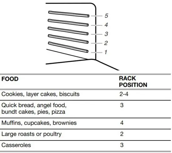 FIG 12 Positioning Racks and Bakeware.JPG