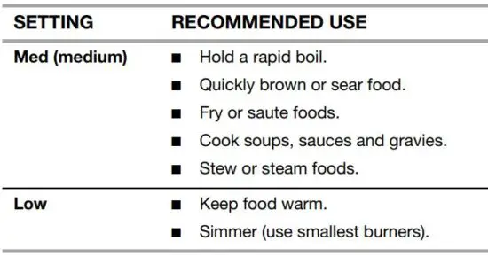 FIG 5 To Set Burner Temperature.JPG