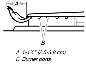 FIG 7 Gas tube opening.JPG