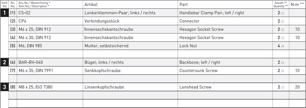 SW-MOTECH HPR.00.220.82500 B BBSTORM Handguard Kit Black Triumph Tiger 1200 Instruction Manual - Parts List