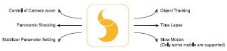 marSoar application and Firmware upgrade