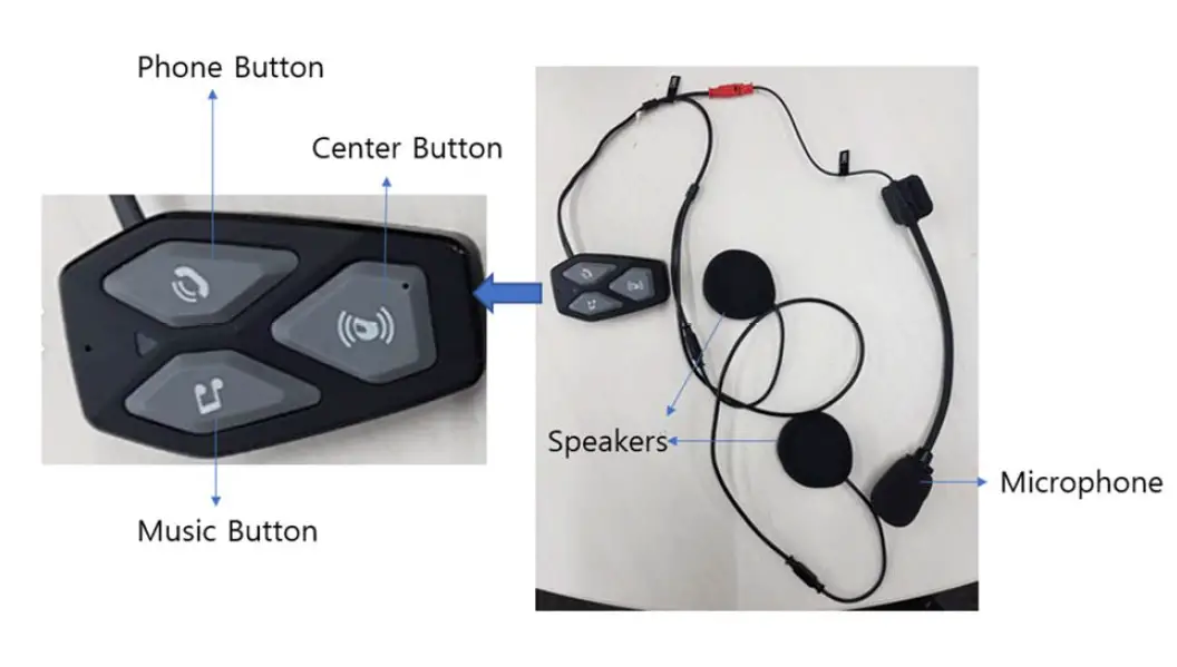 INTERPHONE U-COM3 Motorcycle Intercom 1