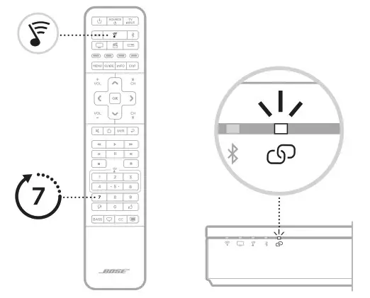 BOSE Small Surround Speakers - CONNECT USING THE SOUNDTOUCH 300 REMOTE 1