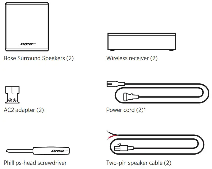 BOSE Small Surround Speakers - CONTENTS 1